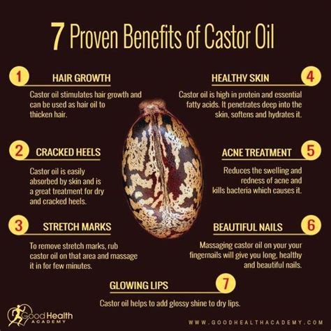 Pin by Kristianasidorova on Beauty | Castor oil benefits, Castor oil ...