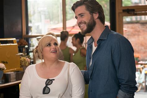 'Isn't It Romantic' Review: Rebel Wilson vs. Rom-coms, Guess Who Wins ...