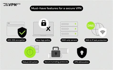 Best Most Secure VPN in 2024: Protect Your Privacy | VPNpro