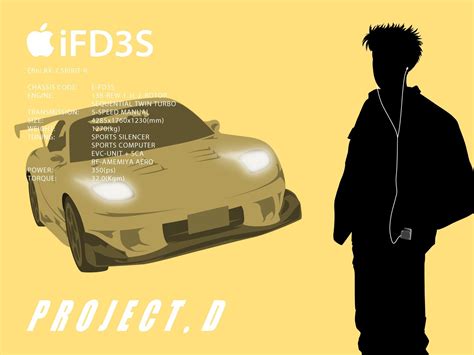 Initial D Rx7 Wallpaper