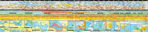 TheMapStore | World History Book and Wall Chart