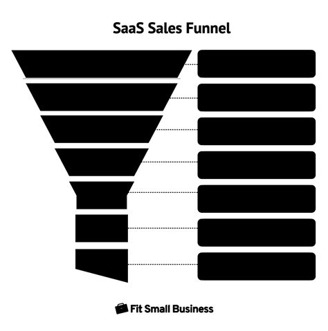 Sales Funnel Excel Template