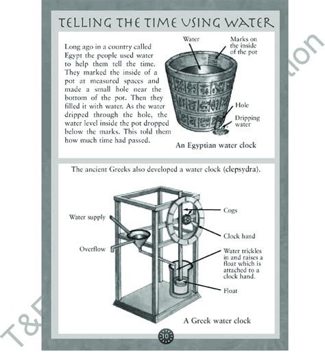 4 A Greek water clock. | Download Scientific Diagram