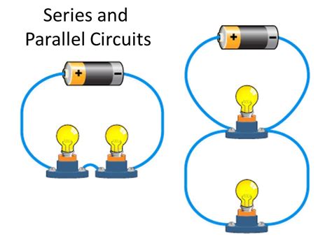 Series Circuits Vs. Parallel Circuits | Science - Quizizz