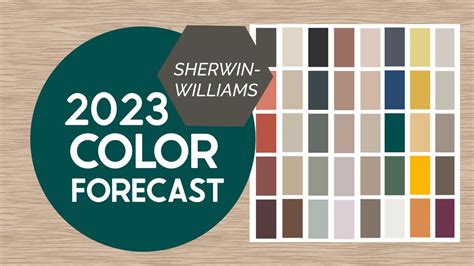 2024 Paint Shades from Sherwin-Williams - Home Decor