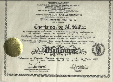 High School Diploma: What Is A High School Diploma Called