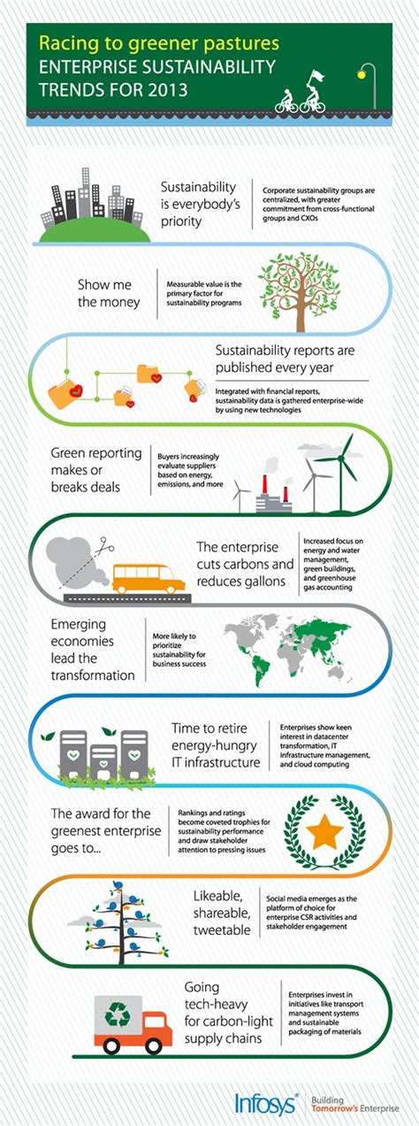 5 Examples Of Environmental Systems - BEST ENVIROMENTAL SYSTEM