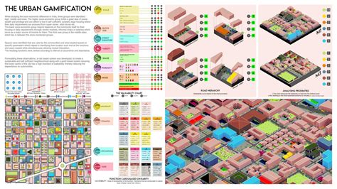 15-Minute City 2021 | Top 30 - Urban Design Competition | Charette