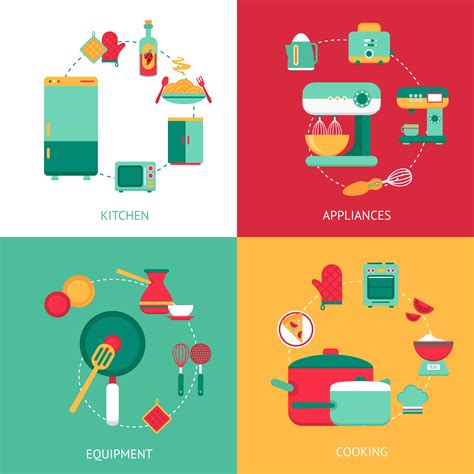 Kitchen Design Concept 427693 Vector Art at Vecteezy