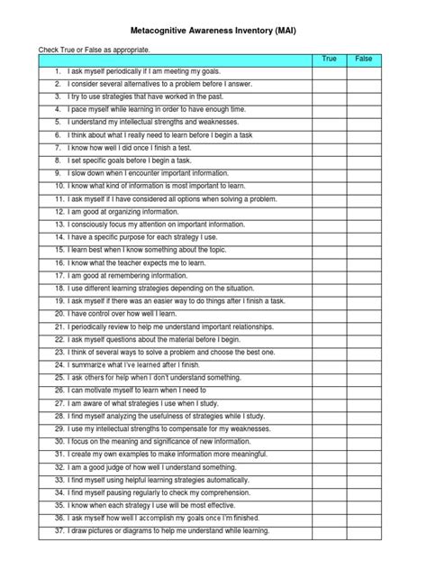 Metacognitive Awareness Inventory With Scoring Guide | Metacognition ...