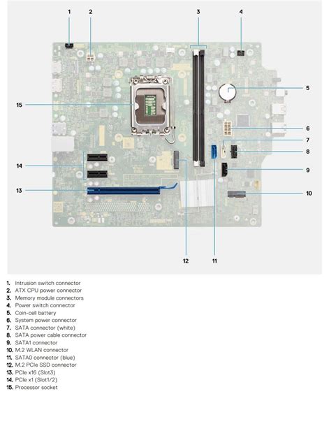 Dell OptiPlex 3000 Tower – Specs and upgrade options