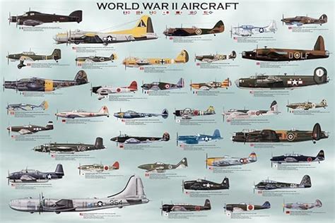 (24x36) World War II Military Aircraft Educational Chart Poster: Amazon ...