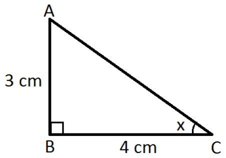 Inverse tangent formula(arctangent) with a detailed example