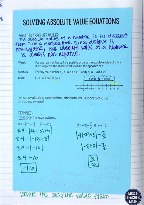 Absolute Value Functions and Transformations INB Pages | Mrs. E Teaches ...