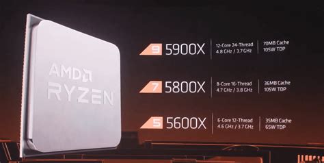 AMD Ryzen 7 5800X y Ryzen 5 5600X: mejorados en mononúcleo 🥇