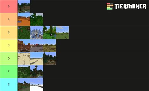 Minecraft Overworld Biomes Tier List (Community Rankings) - TierMaker