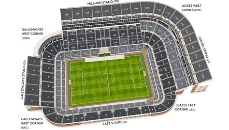 Newcastle United FC | St James' Park | Football League Ground Guide