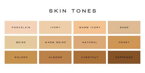 Indian Skin Tone Defined (Pictures and Color Chart) - Skin Care Geeks