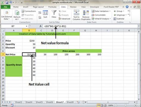 Data Tables in Excel 2010