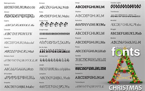 Christmas Fonts Publisher 2023 New Perfect Awesome Review of ...