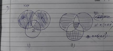 discrete mathematics - Symmetric difference of symmetric difference ...