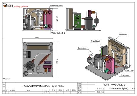 What Are Air Cooled Chillers and How Do They Work?