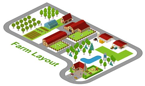 Sample Farm Map