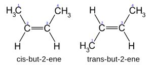 Geometric Isomers Definition And Examples | Chemistry Dictionary