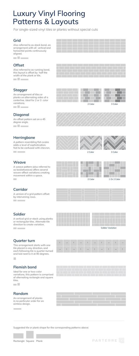 Vinyl Tile Flooring Patterns – Flooring Guide by Cinvex