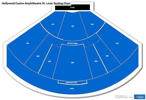 Hollywood Casino Amphitheatre St. Louis Seating Chart - RateYourSeats.com