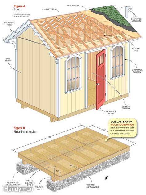 Shed Floor Framing Plan - floorplans.click