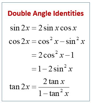 Complete List of Trigonometry Formulas & Identities [Modified]