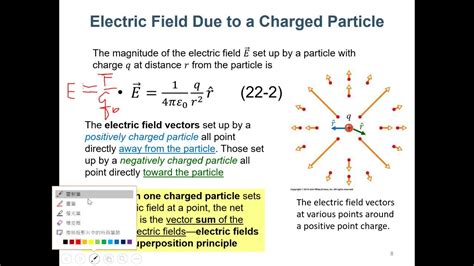 Physics II - Chap. 22 Electric Field - YouTube