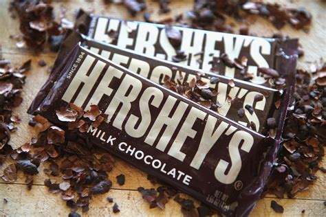 History of Hershey's Chocolate - Milton Hershey