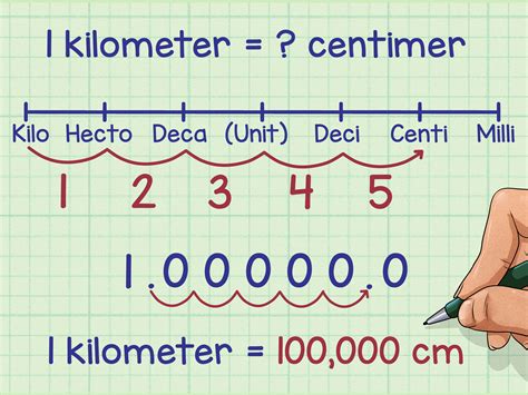 3 Ways to Convert Within Metric Measurements - wikiHow