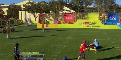 The NFL's first 'Pro Bowl Skills Challenge' wasn't perfect but it was ...