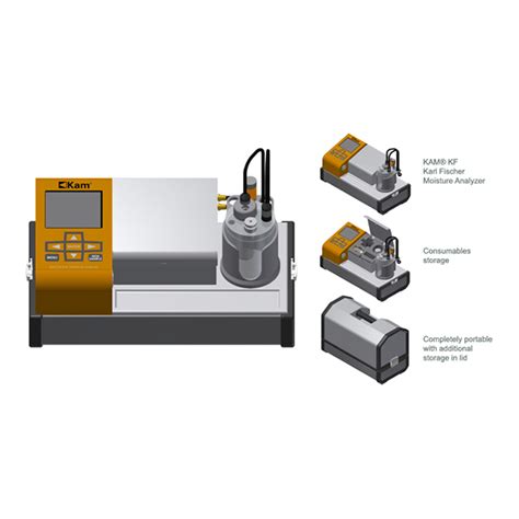 KF Karl Fischer Moisture Analyzer | ACA Solutions