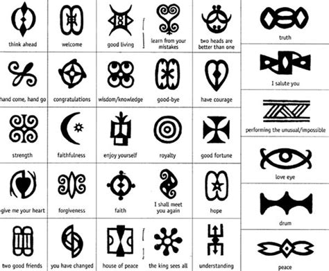 Adinkra | Celtic symbols and meanings, African tribal tattoos, Symbols ...