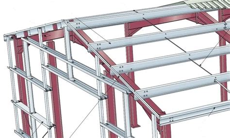 Design of Roof Purlins - Structville