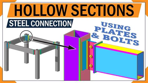 Understanding Steel Column To Beam Connections Hollow, 42% OFF