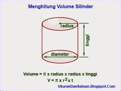 cara menghitung volume silinder - pamungkas