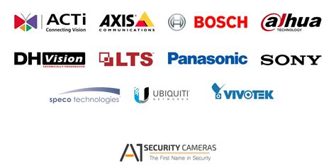 Security Camera Manufacturers with Country of Origin - A1 Security Cameras