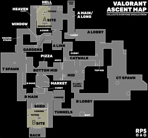 Valorant Ascent map callouts & tips | Rock Paper Shotgun