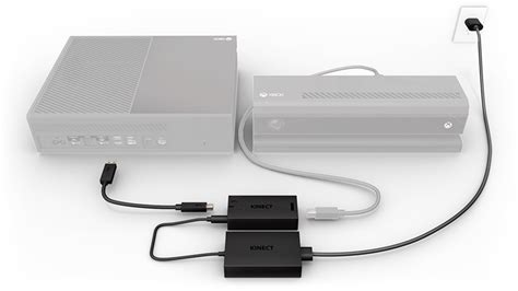 Connect a Kinect sensor to an Xbox One S or Xbox One X console | Xbox ...