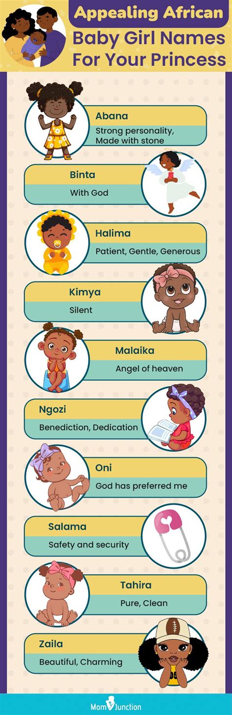 716 Inspirational African Baby Girl Names With Meanings | Momjunction ...