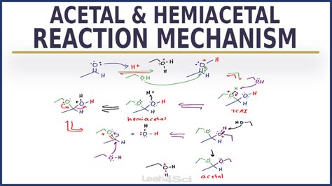 Acetal and Hemiacetal Formation Reaction Mechanism From Aldehydes and ...