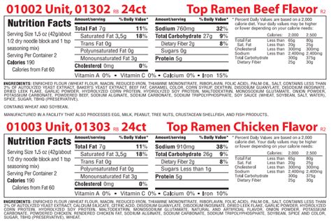 Best Ramen Noodles Nutrition Label – Easy Recipes To Make at Home