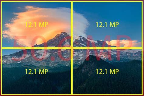 Camera Resolution Explained