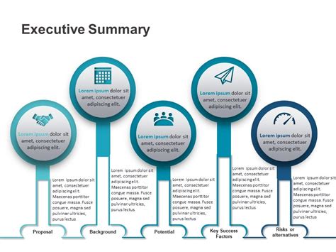 Executive Summary Template Powerpoint