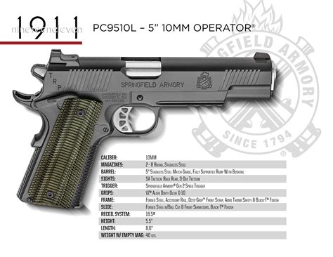 NEW Springfield Armory TRP Operator 10mm - AllOutdoor.comAllOutdoor.com